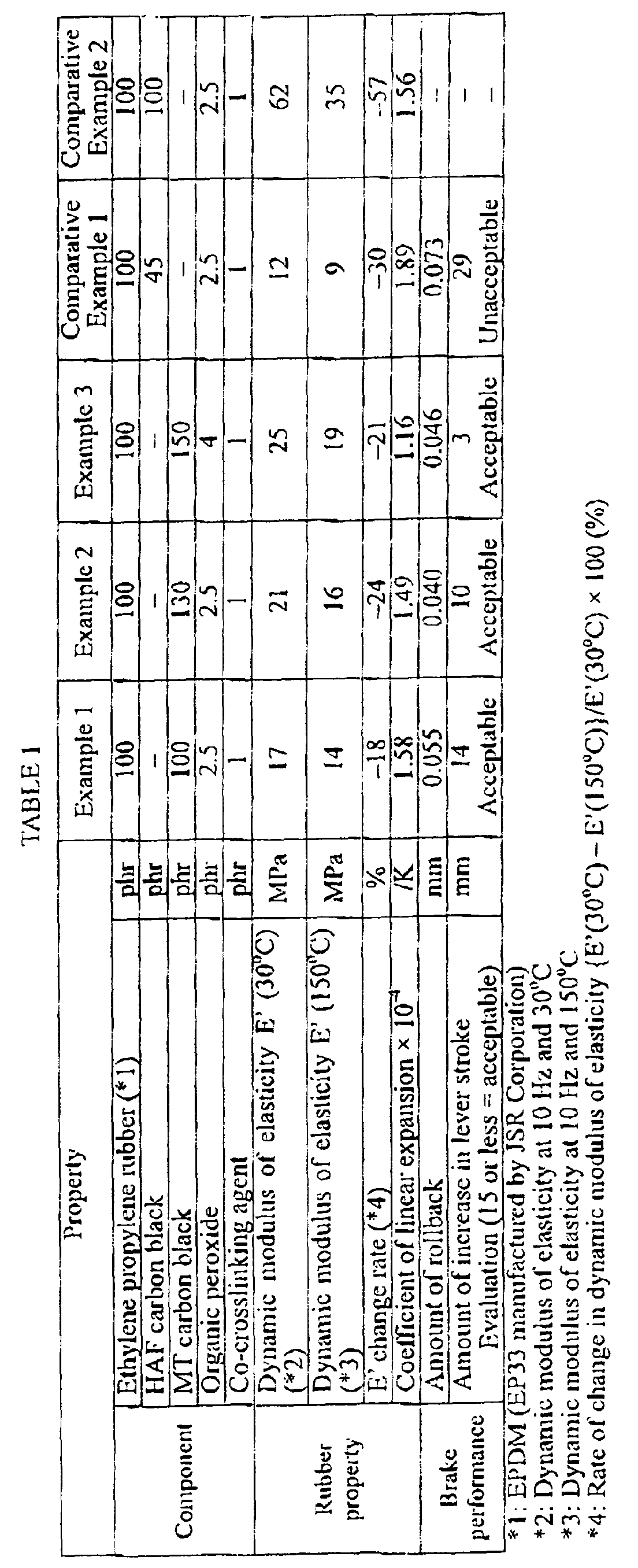Figure 00110001