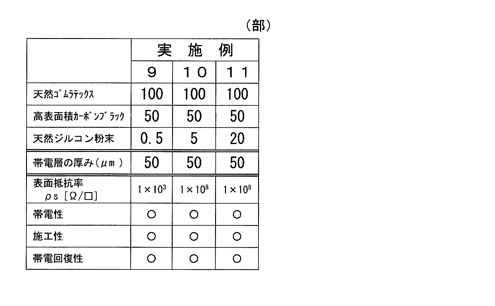Figure JPOXMLDOC01-appb-T000002