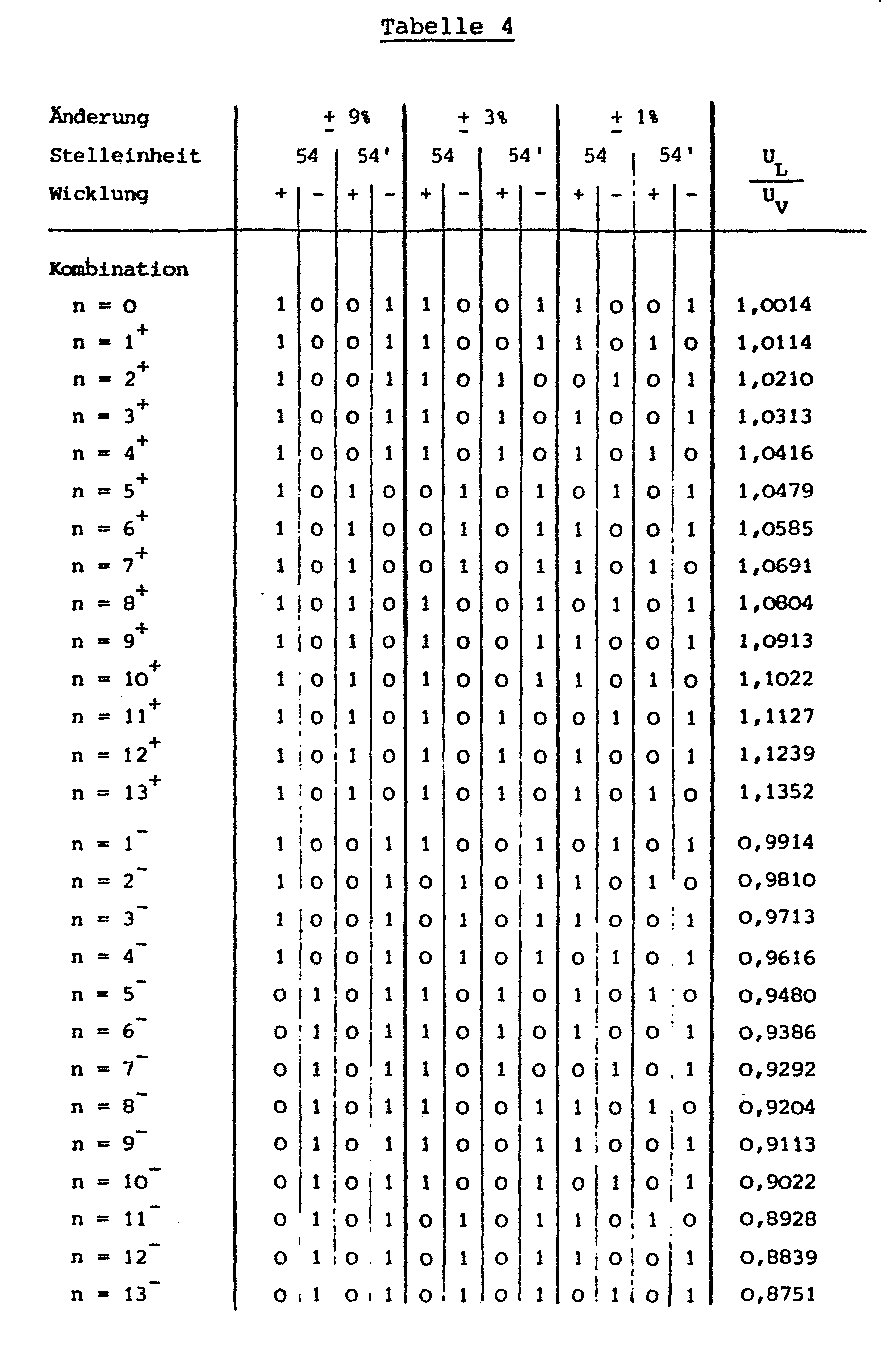 Let39s Analyze A Simple Series Circuit Determining The Voltage Drops