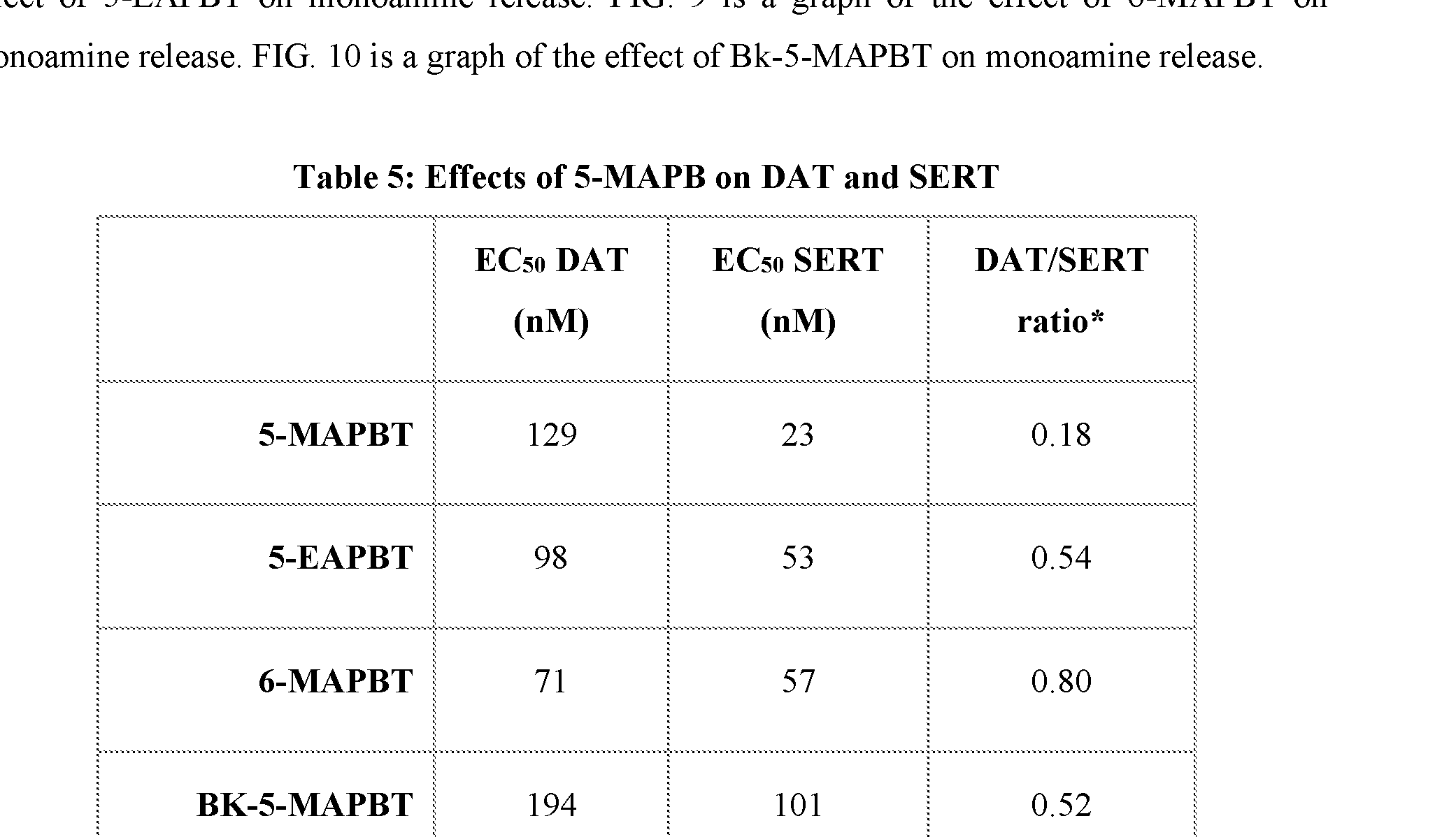 Figure imgf000393_0001