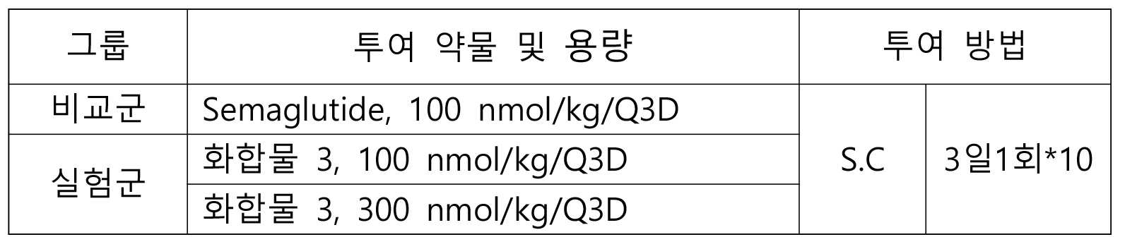 Figure pat00054