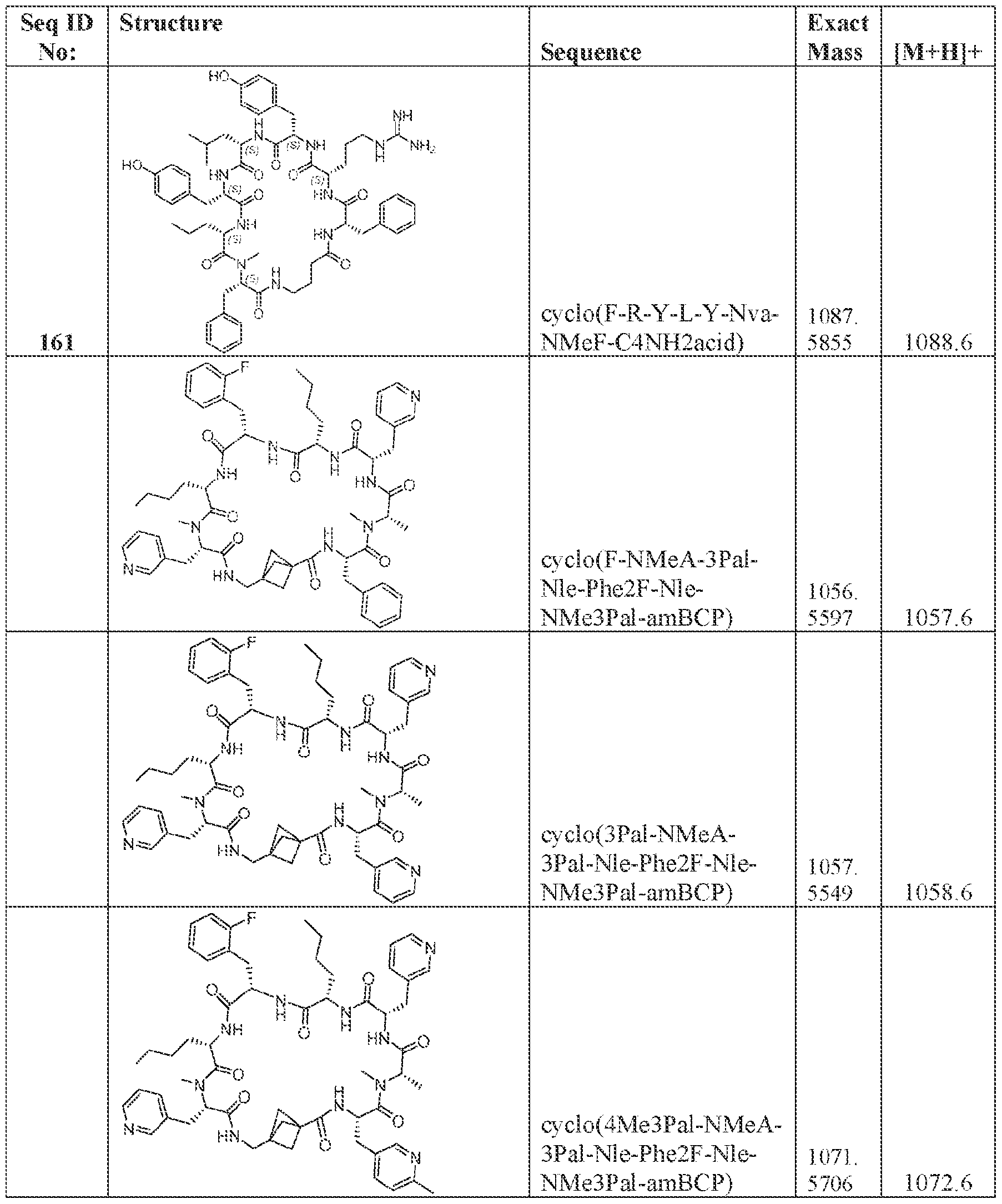 Figure imgf000235_0001