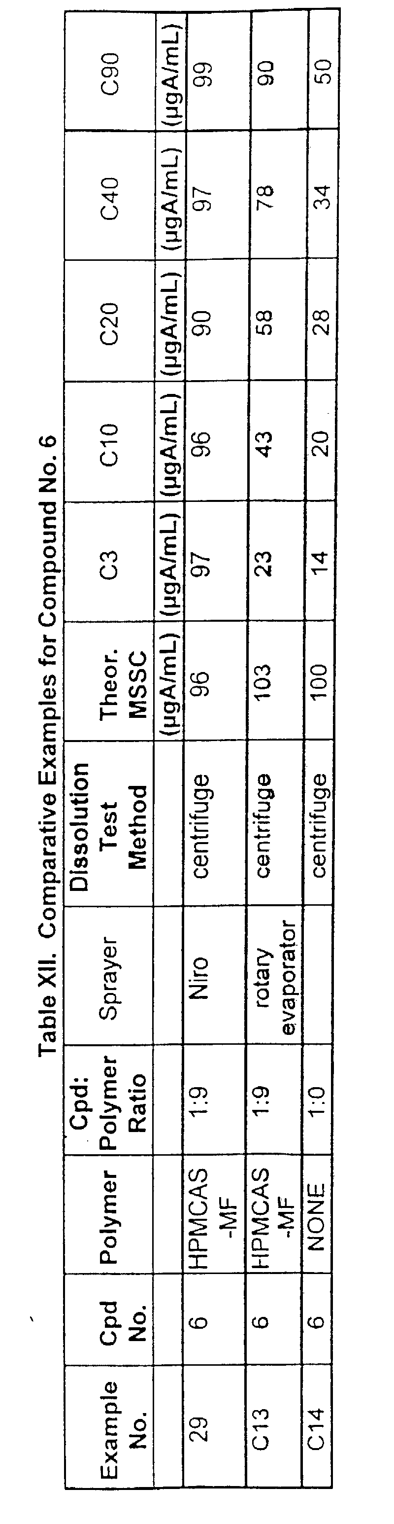 Figure 00510001