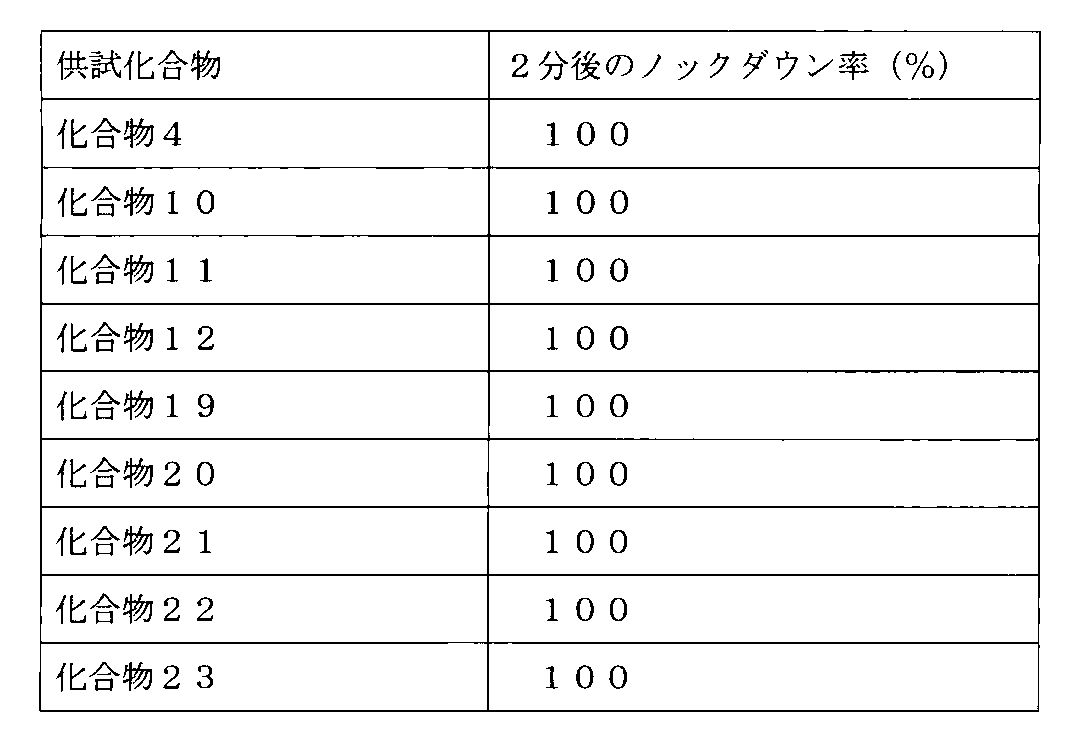 Figure JPOXMLDOC01-appb-T000041