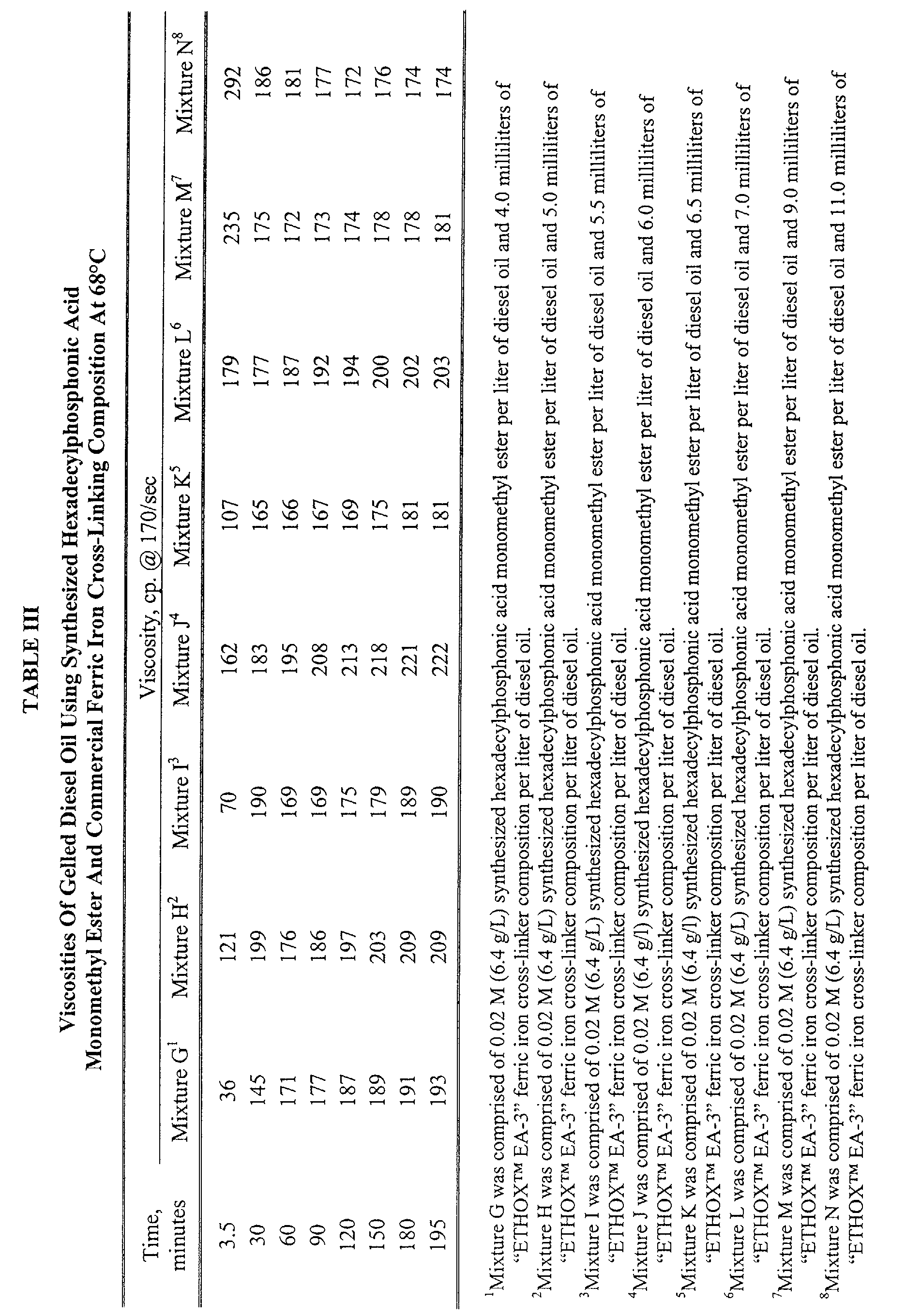 Figure 00200001