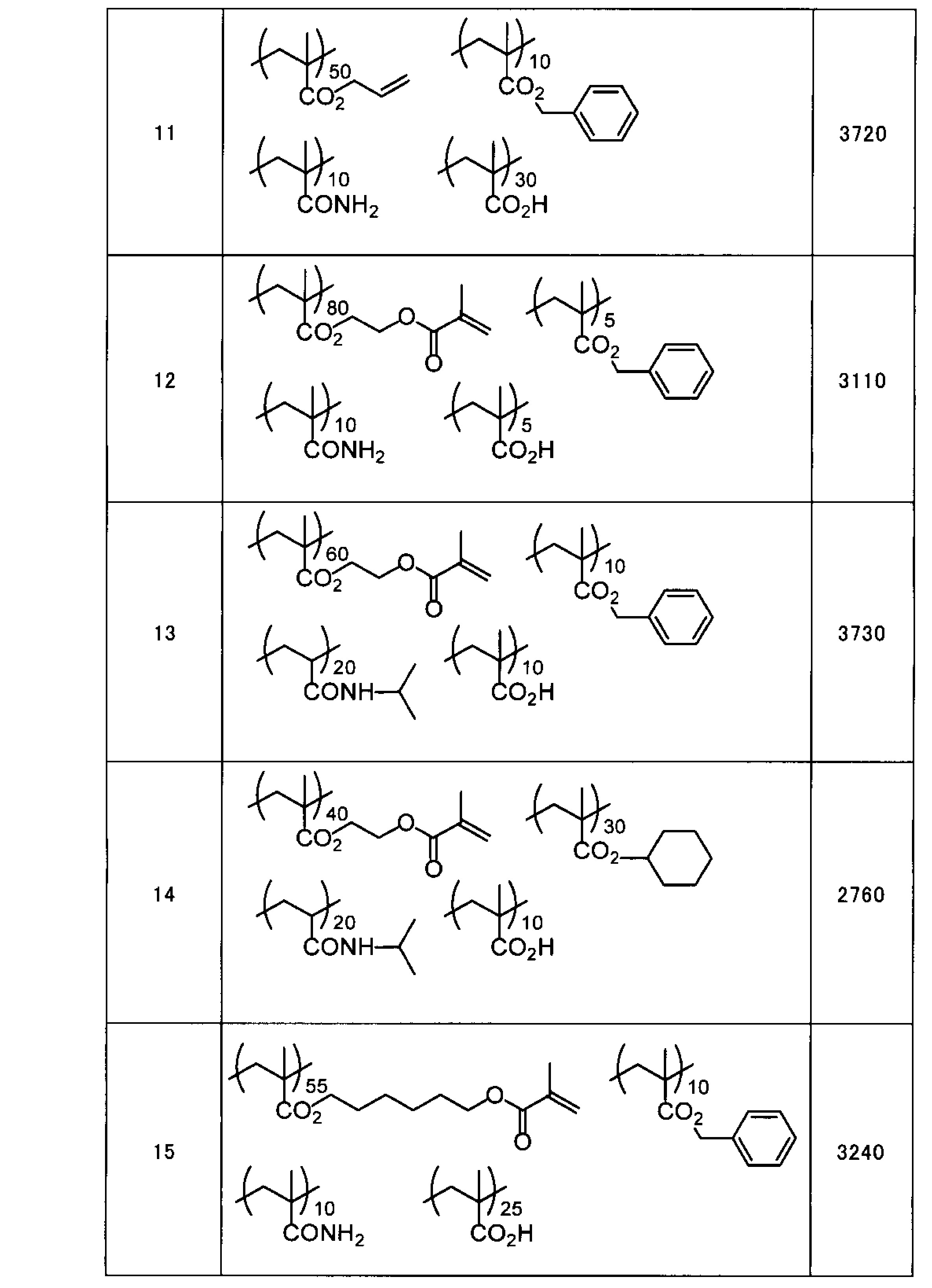 Figure JPOXMLDOC01-appb-C000058