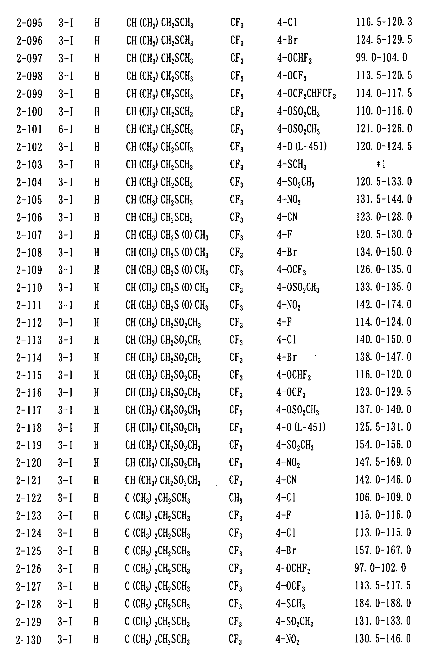 Figure 05910001