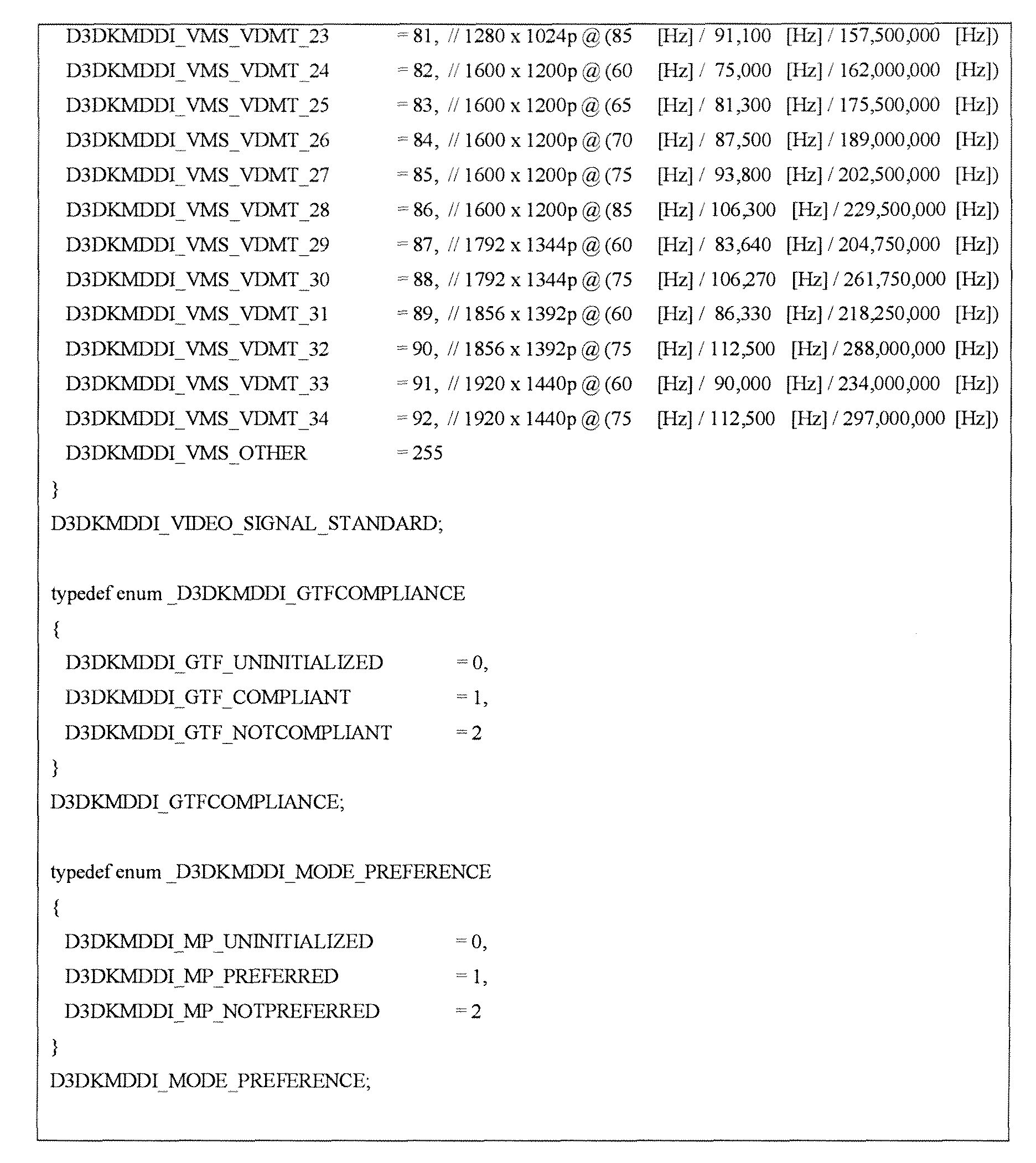 Figure 01320001