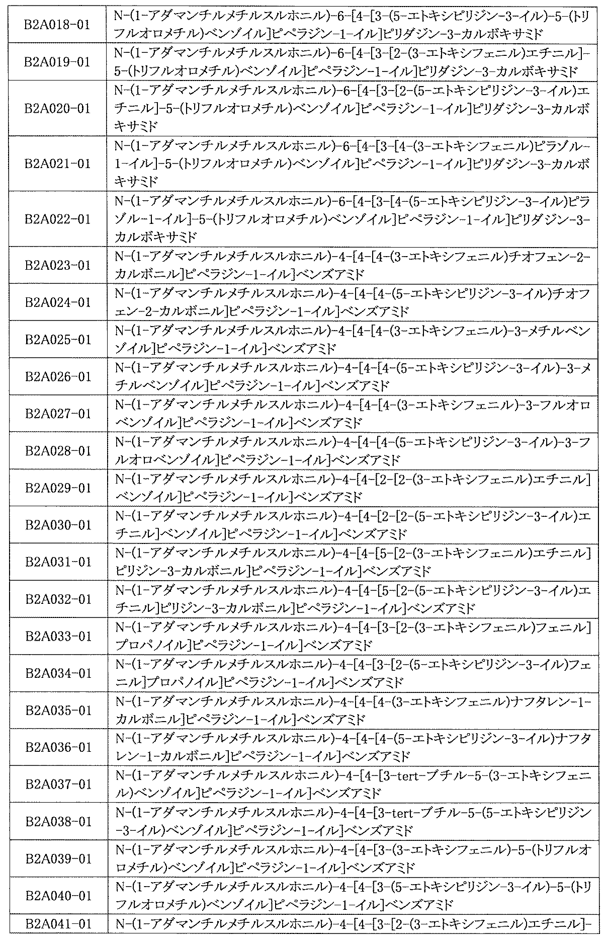 Figure JPOXMLDOC01-appb-I001070
