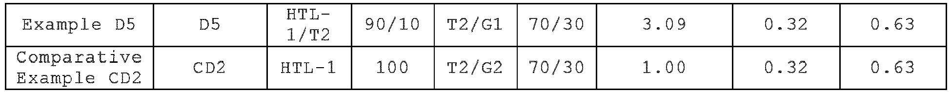 Figure imgb0077