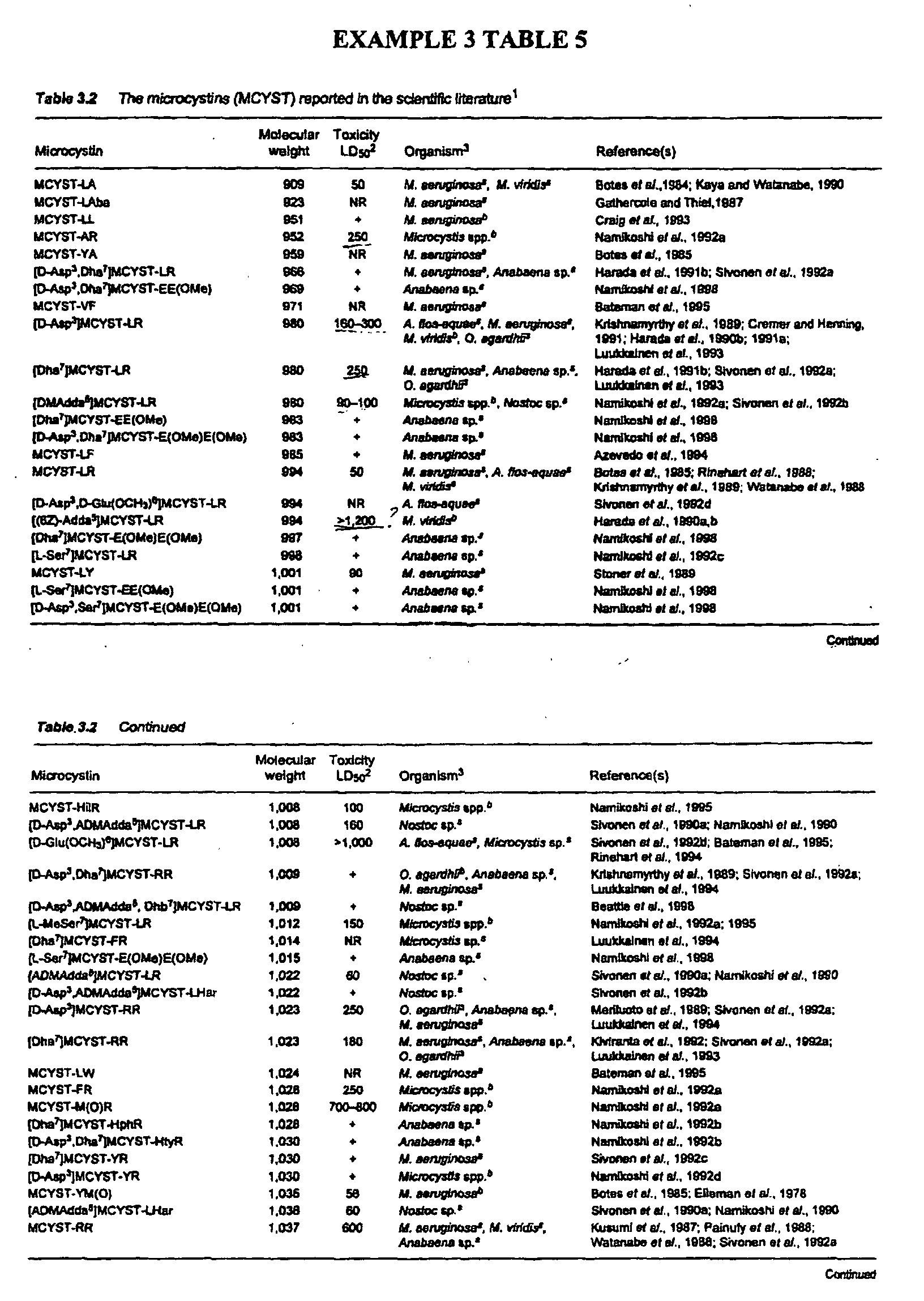 Figure 00930001