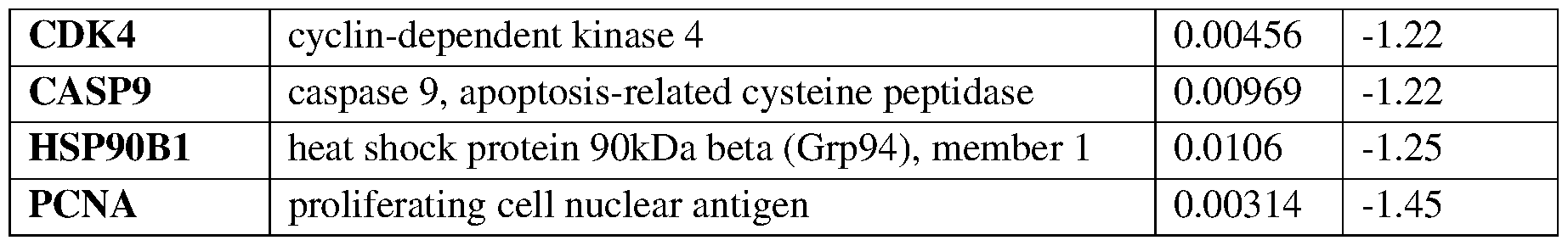 Figure imgf000053_0001