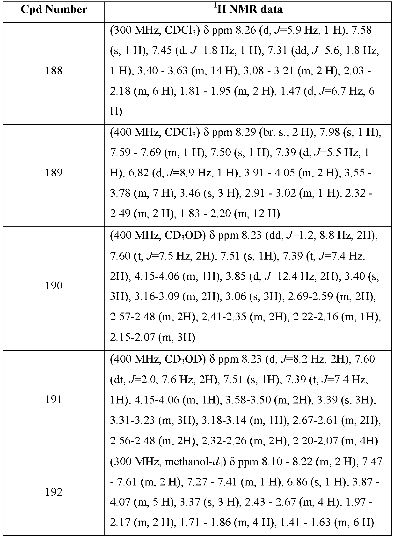 Figure imgb0959