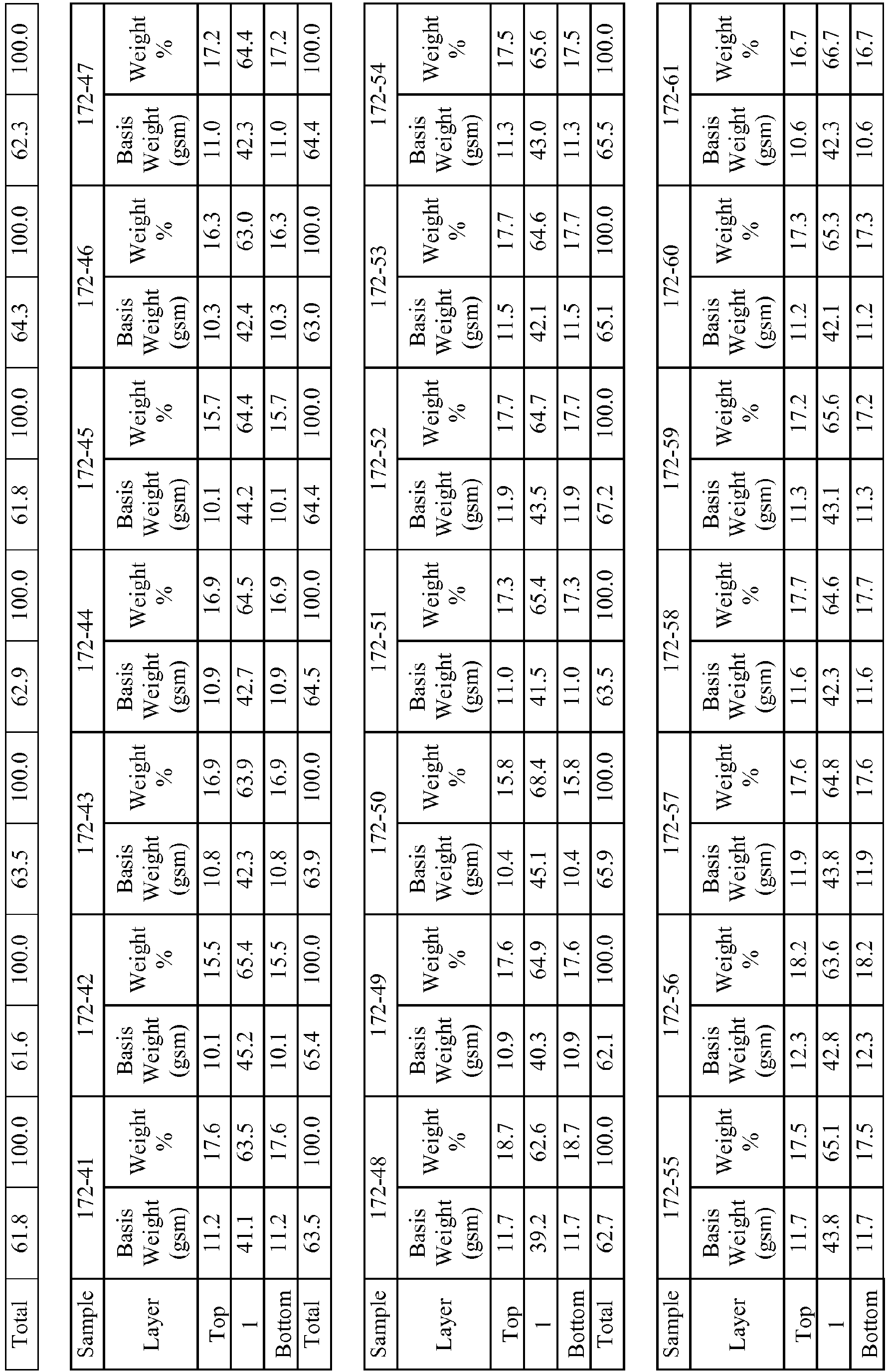 Figure imgb0020