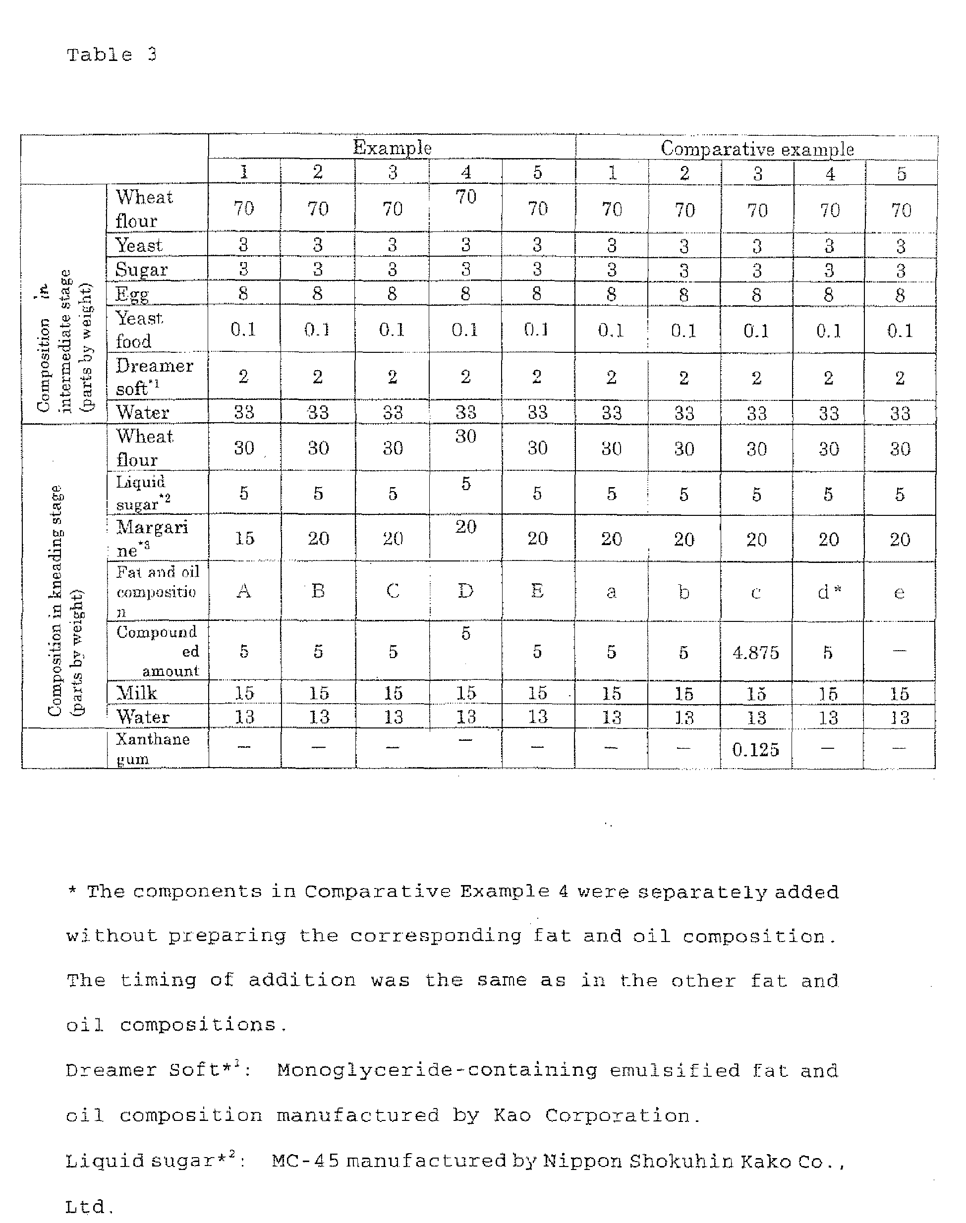 Figure imgb0001