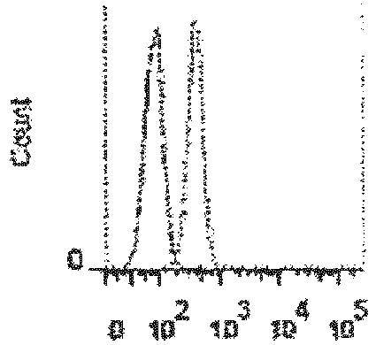 Figure imgb0024