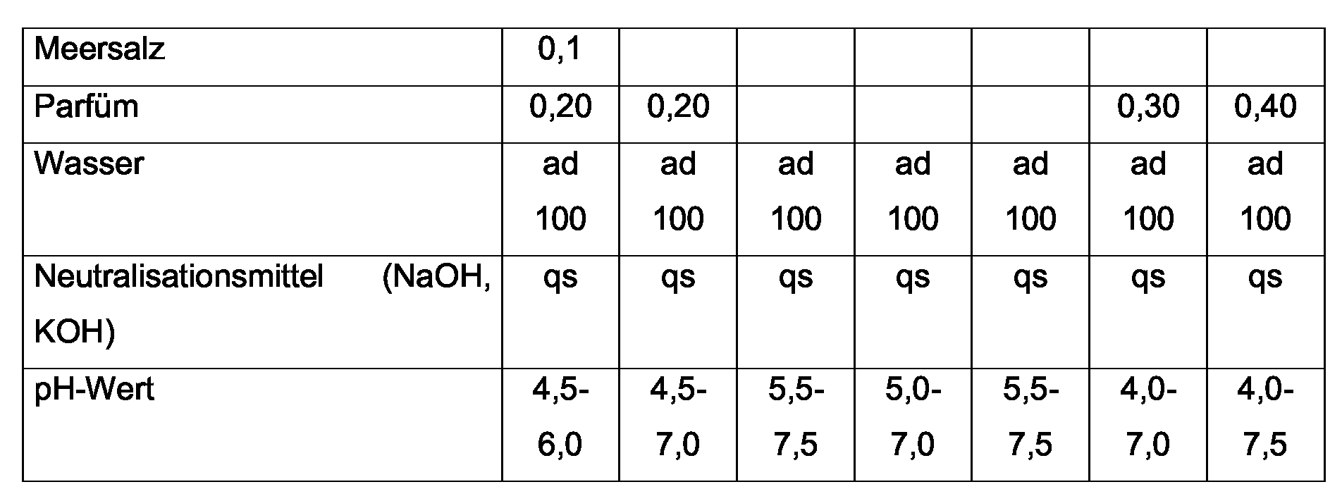 Figure 00480001