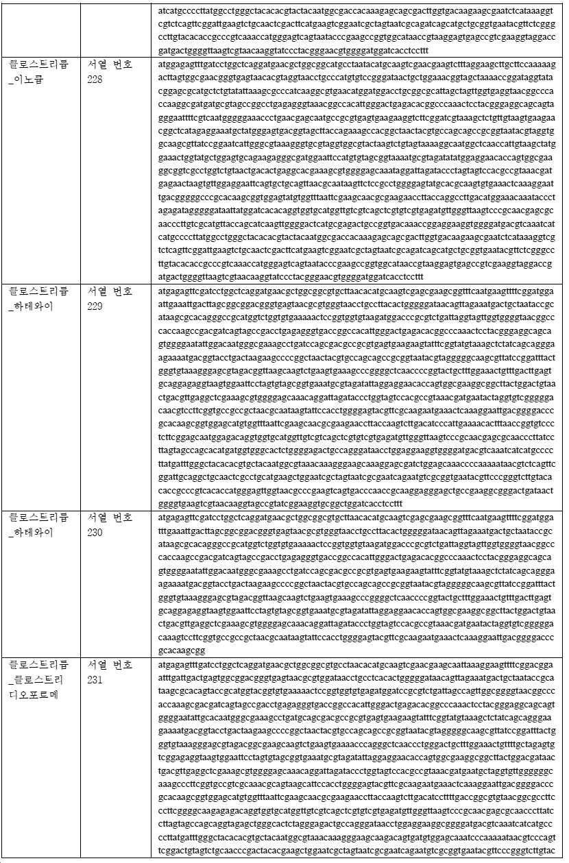 Figure pct00076