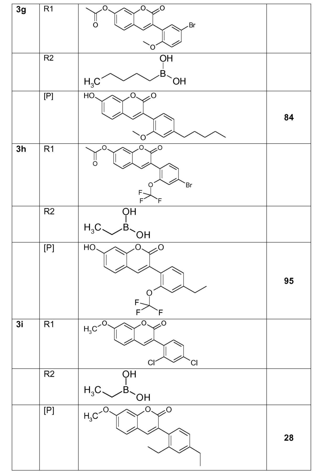 Figure 0007150737000173