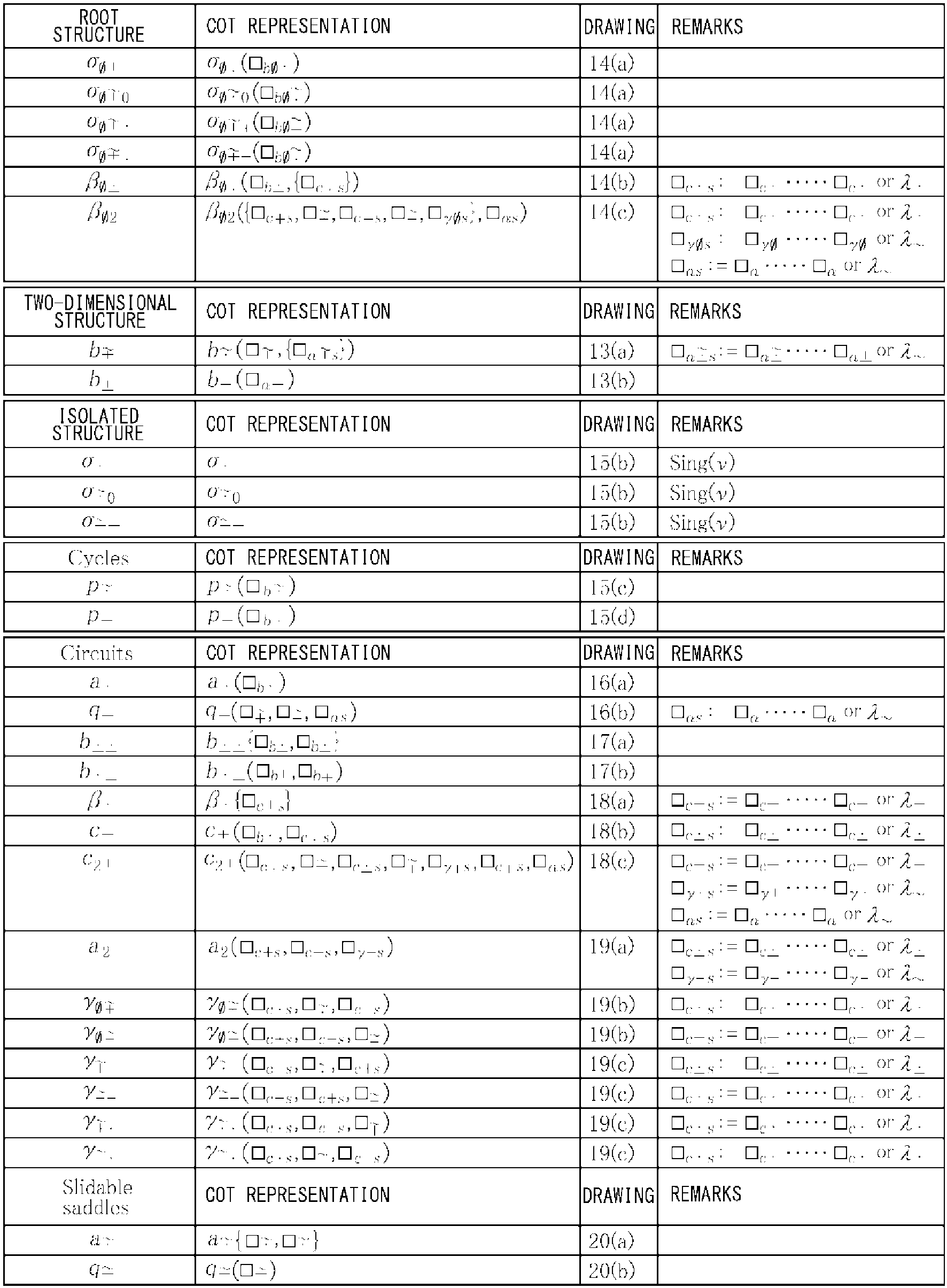 Figure imgb0023