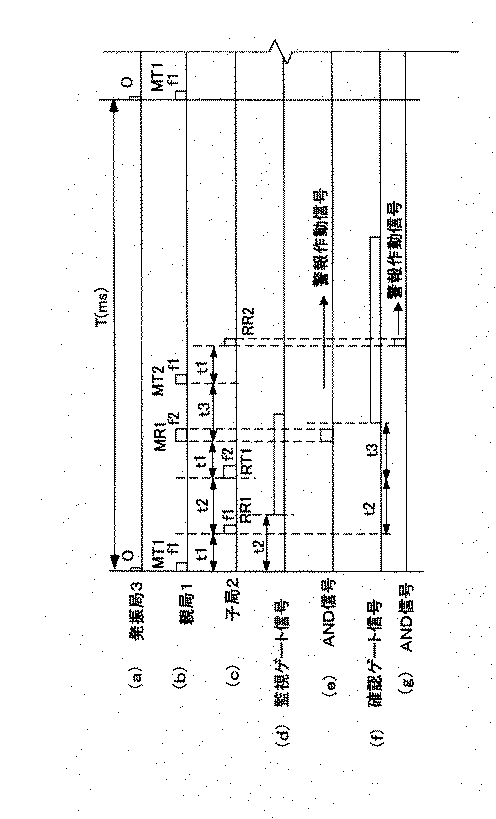 Figure 0004100472