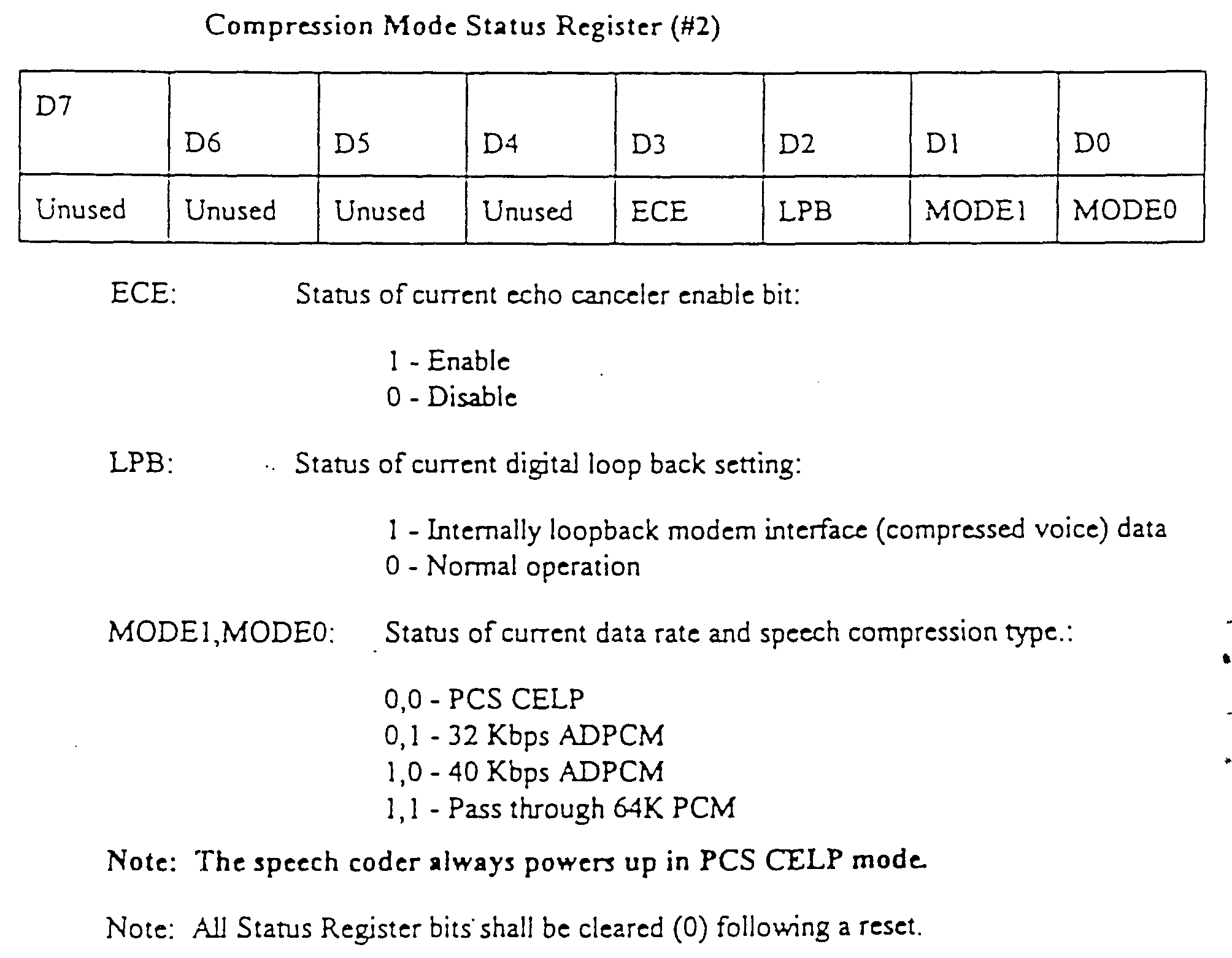 WO A1 Pcs pocket phone microcell munication over air Figure imgf 0003
