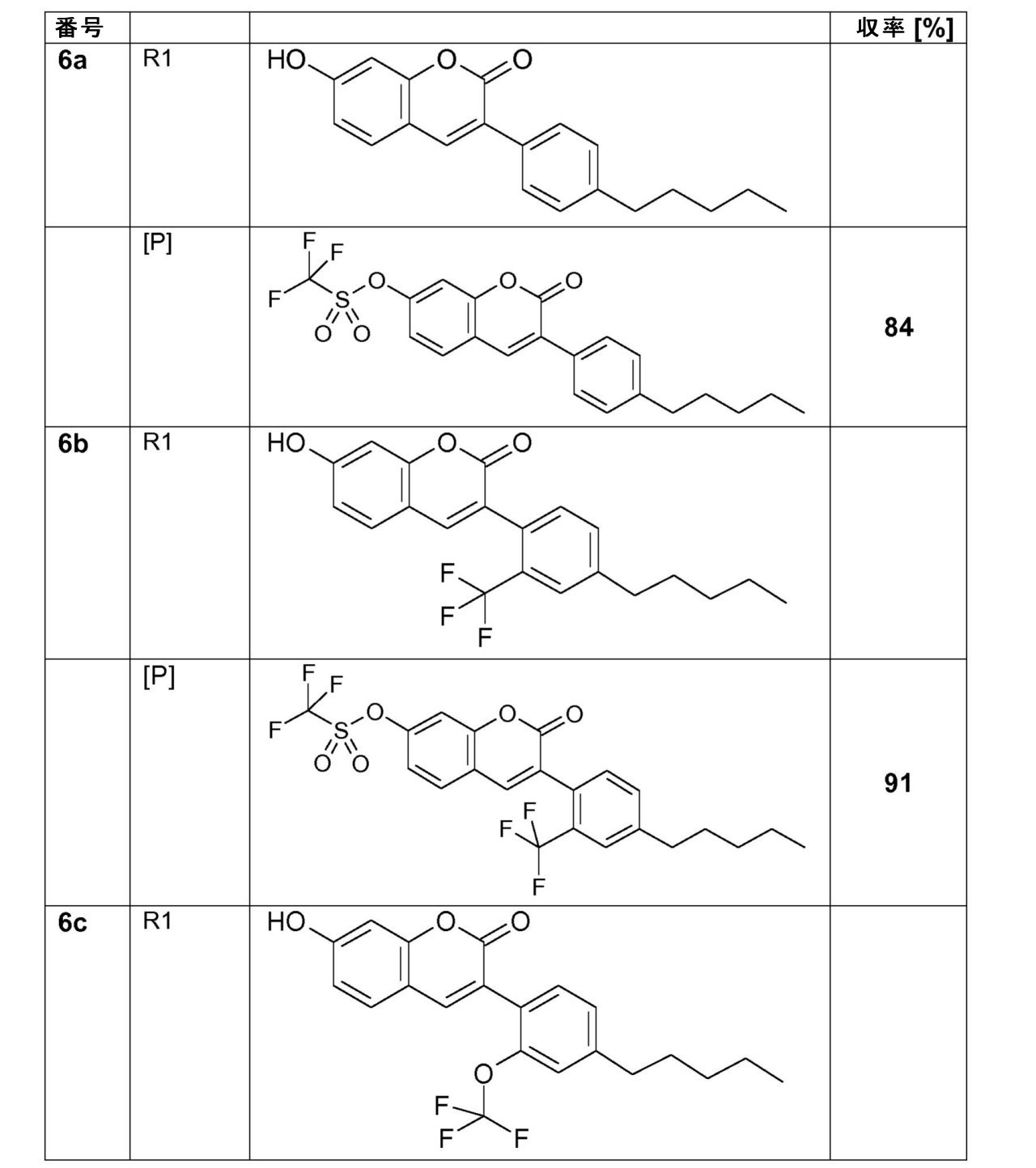 Figure 0007150737000185