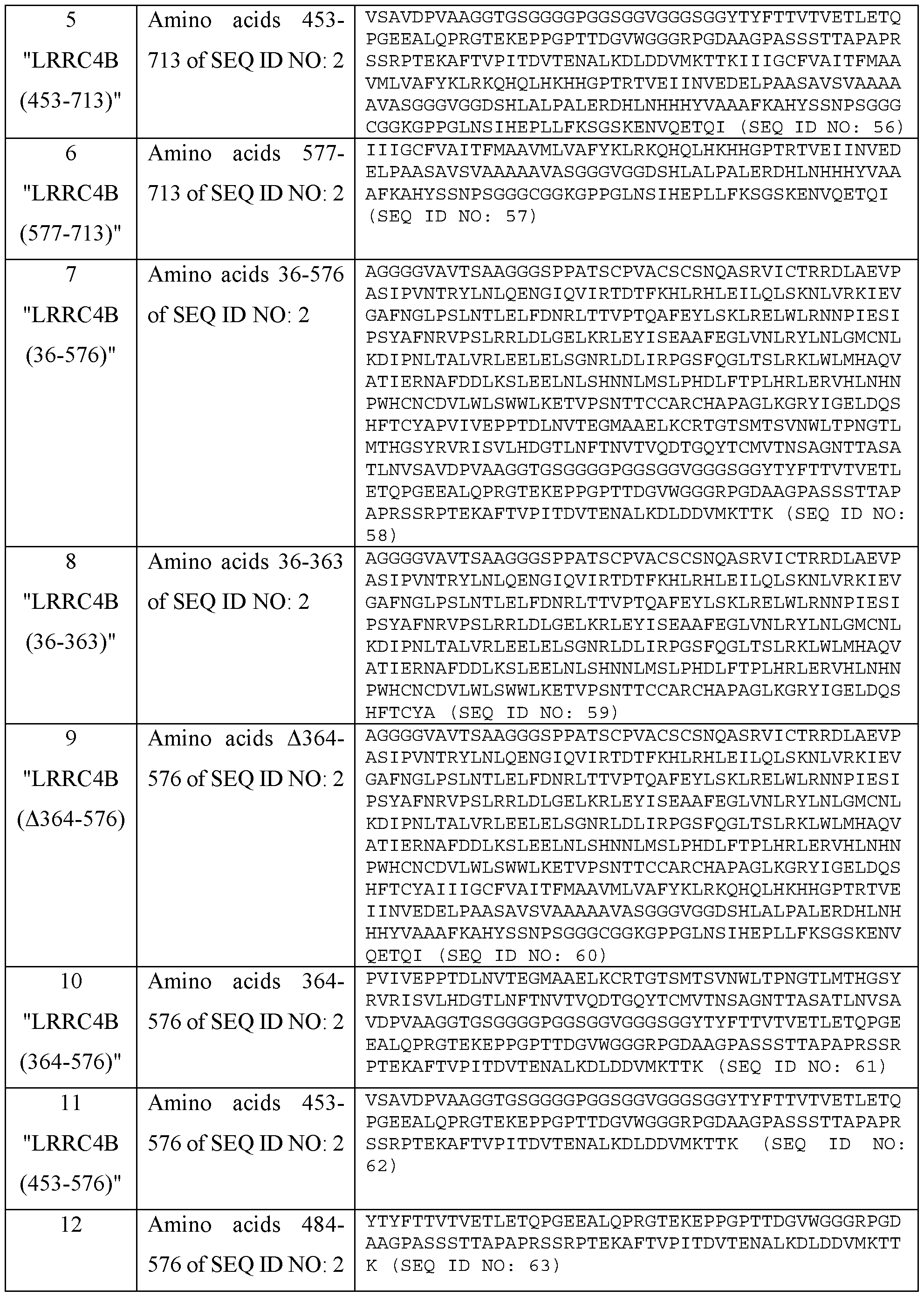 Figure imgf000091_0001