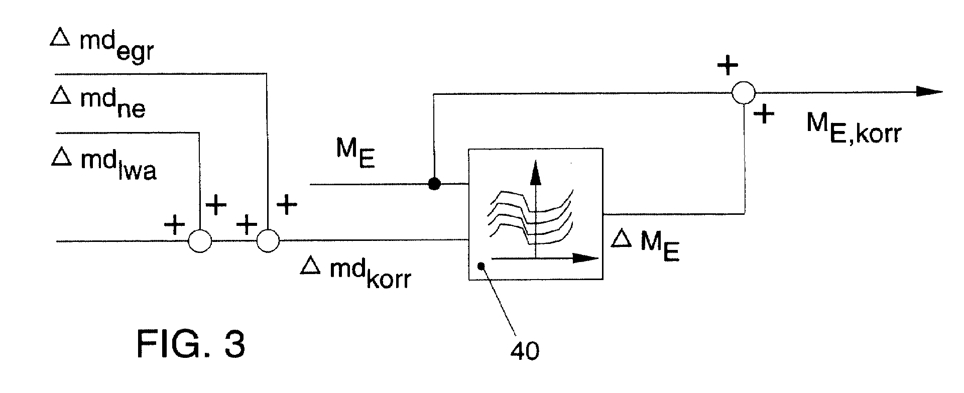 Figure 00000001