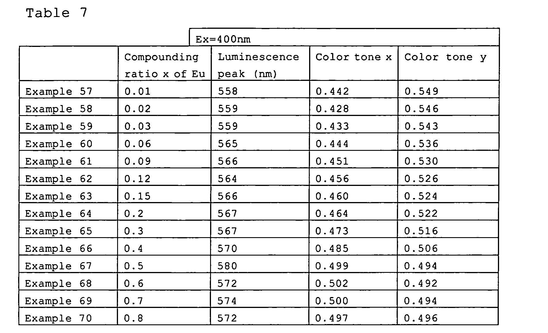 Figure 01340001