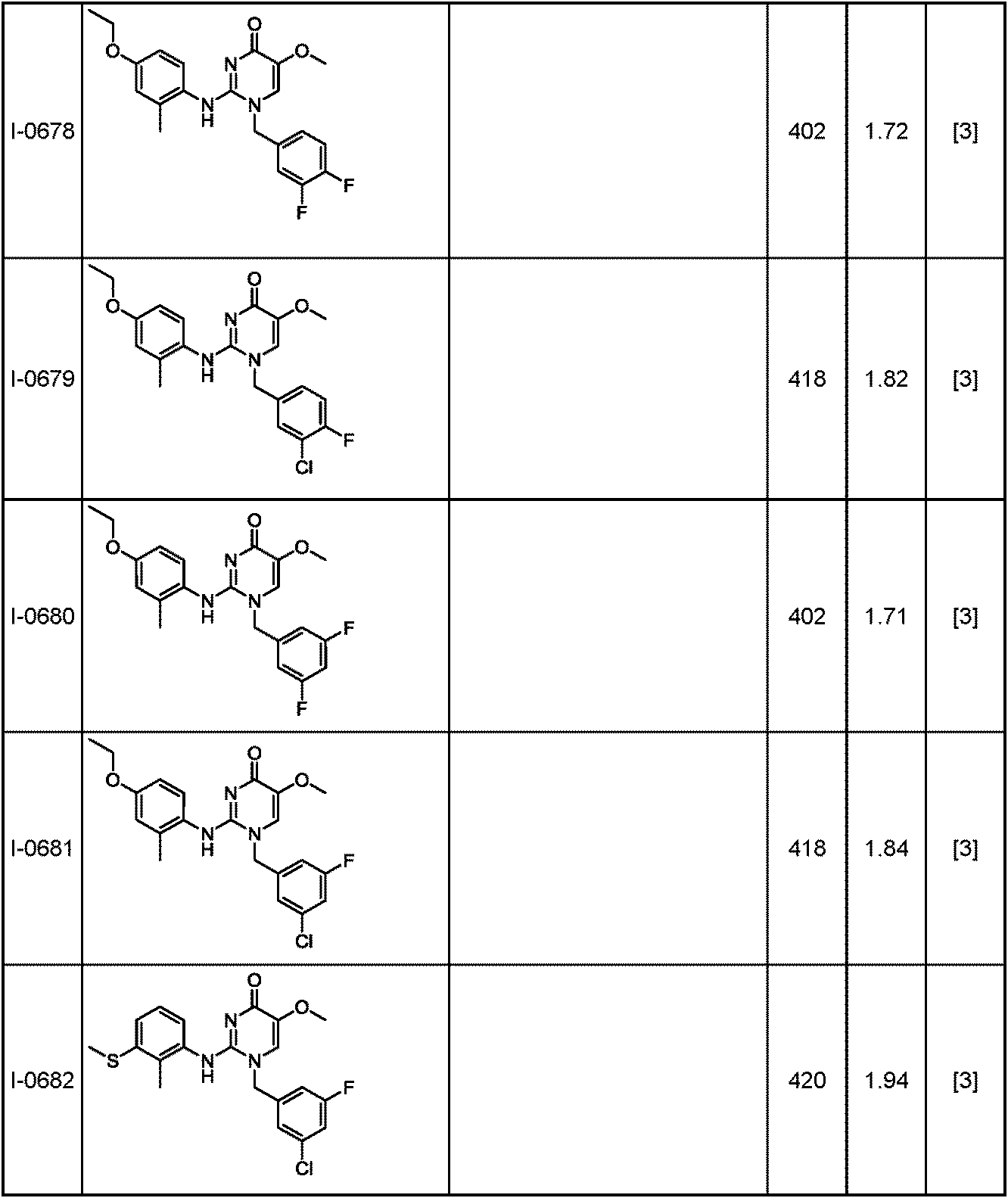 Figure JPOXMLDOC01-appb-T000286