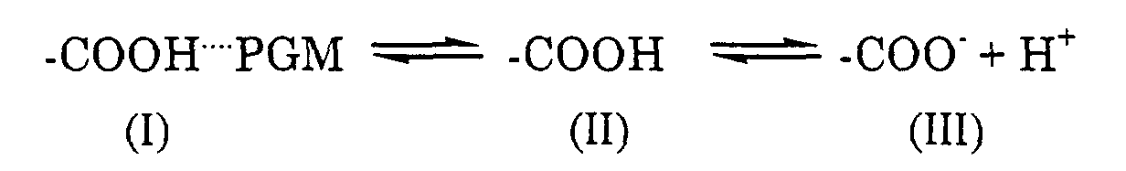 Figure 00170001