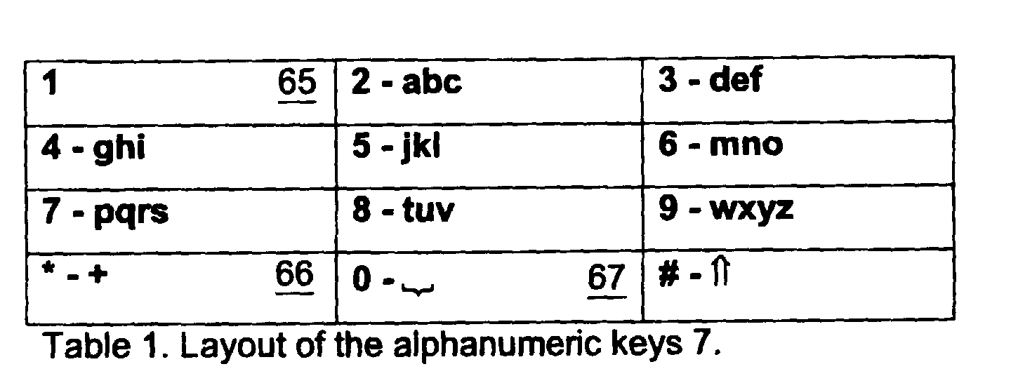Figure 00090001