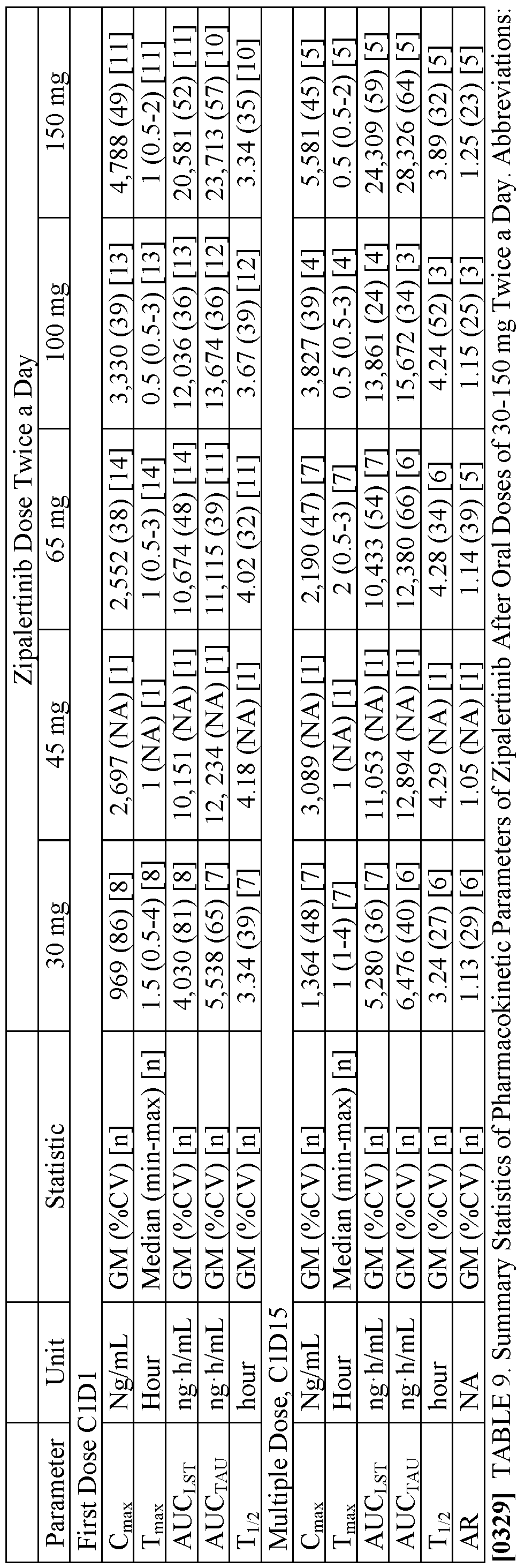 Figure imgf000075_0002
