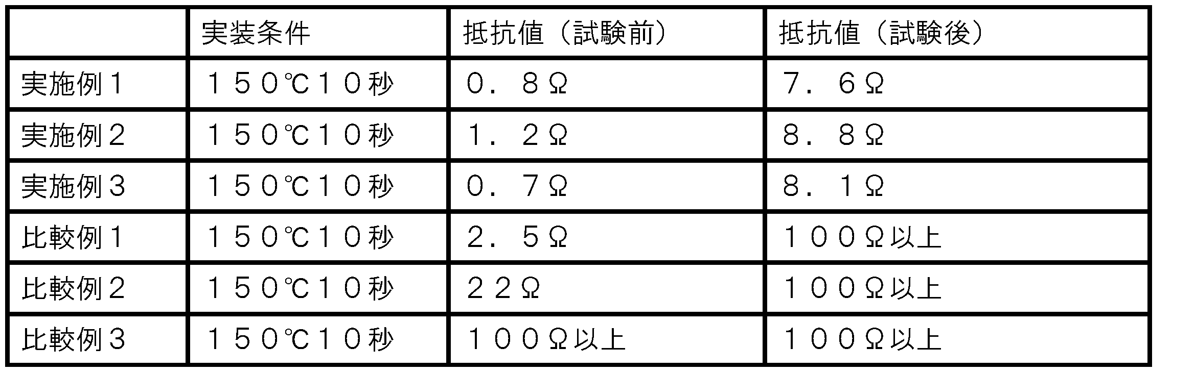 Figure JPOXMLDOC01-appb-T000005