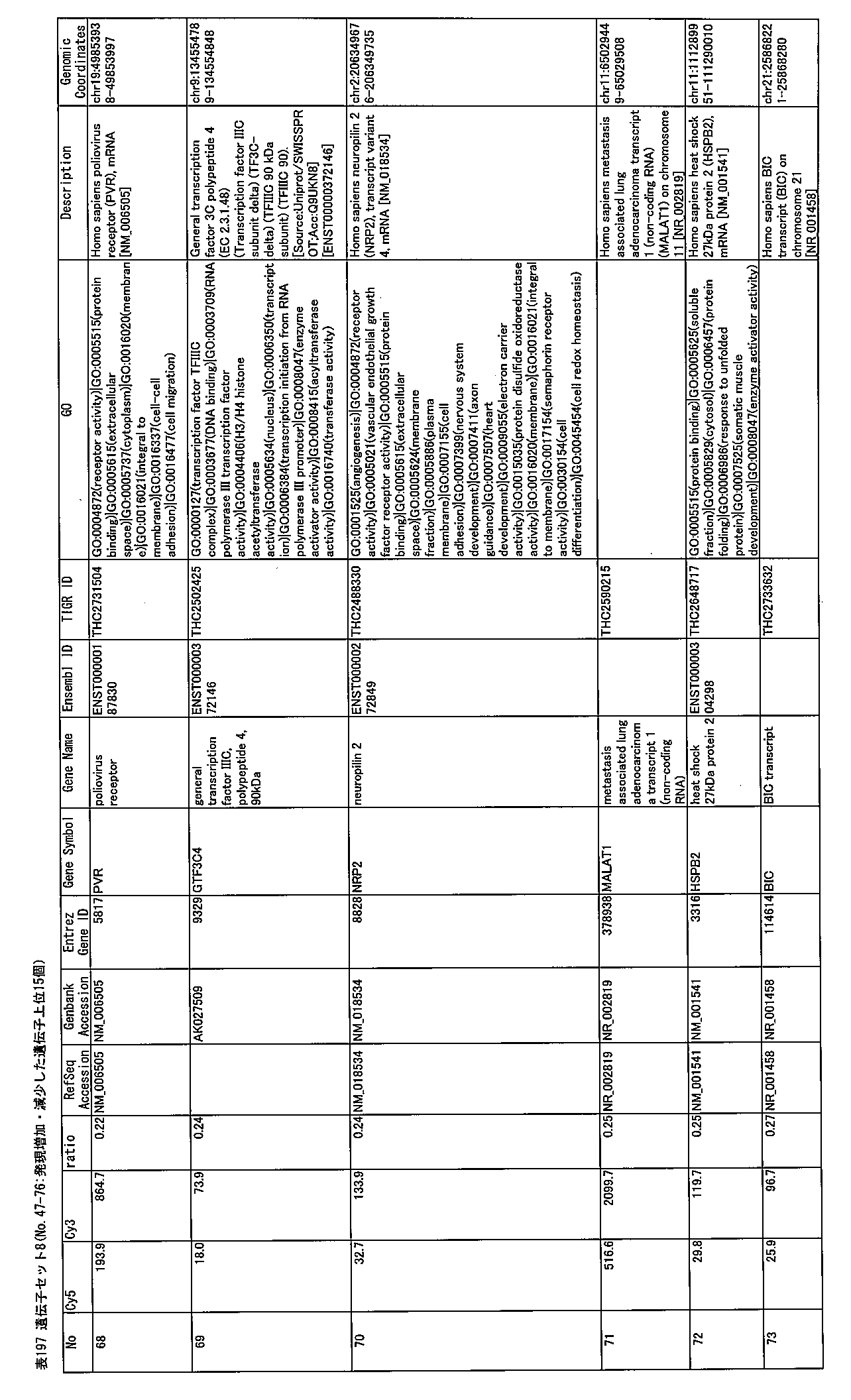 Figure JPOXMLDOC01-appb-I000265