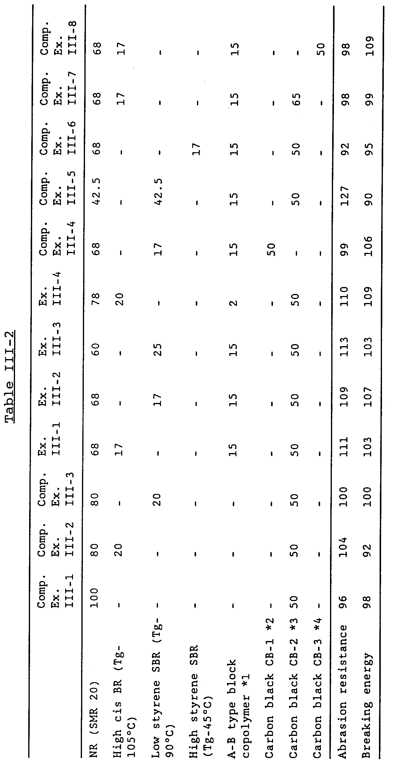 Figure 00600001