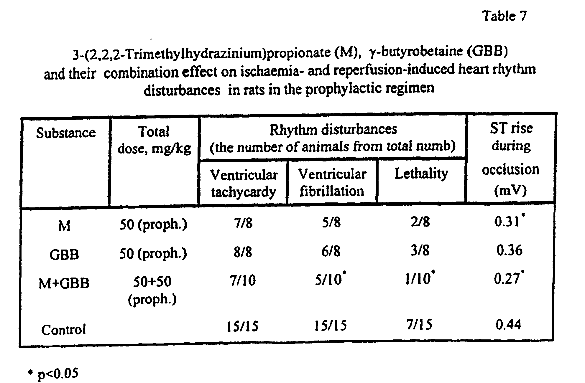Figure 00110001