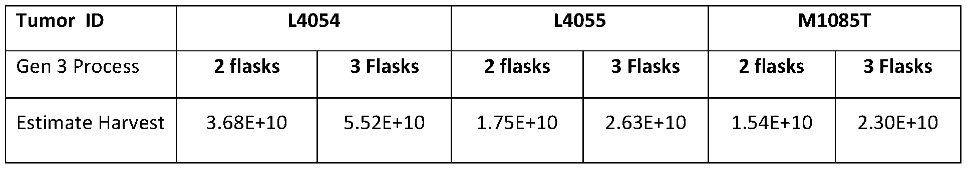 Figure imgf000767_0001