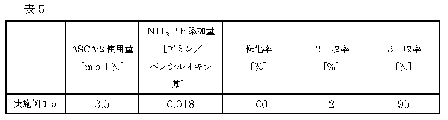 Figure JPOXMLDOC01-appb-T000044