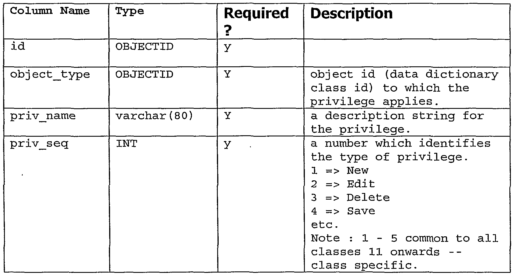 Figure imgf000081_0001