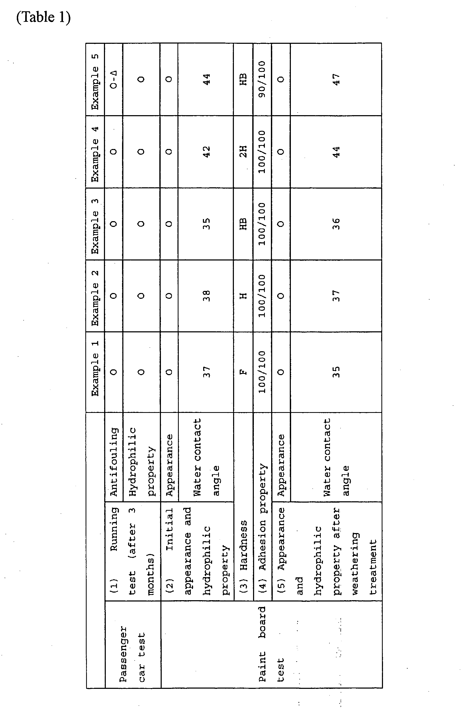 Figure 00350001