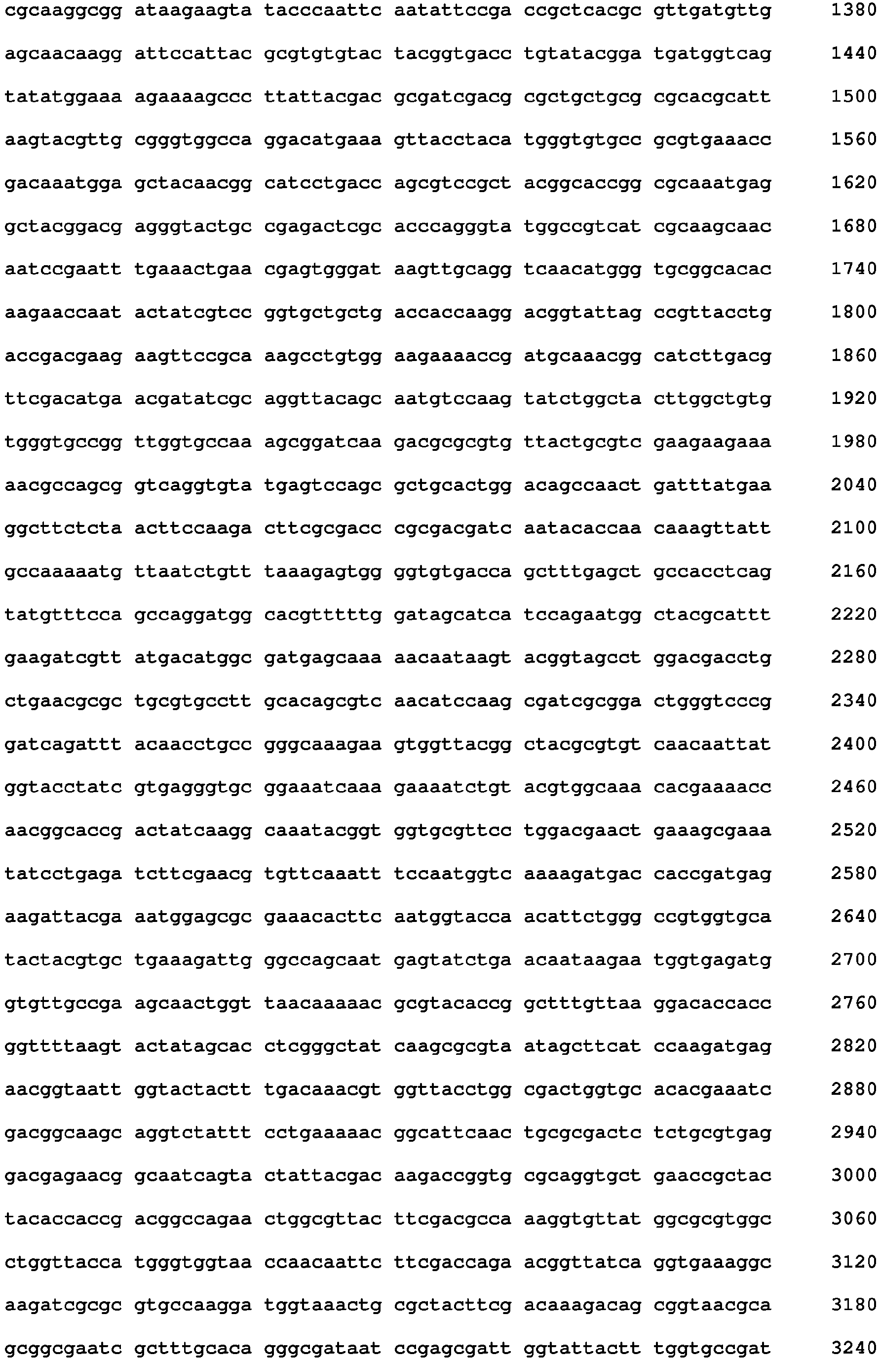 Figure imgb0224