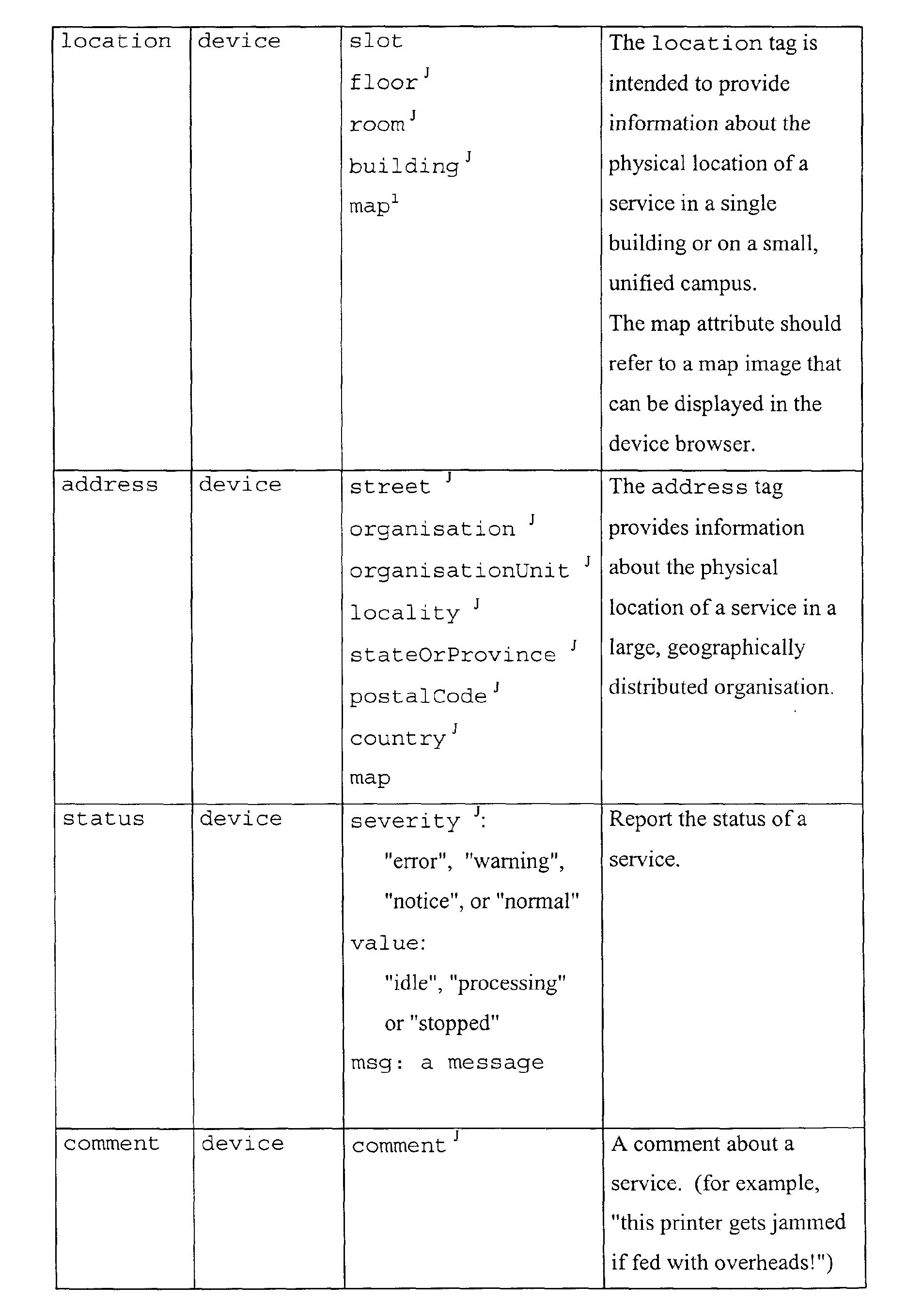 Figure 00650001