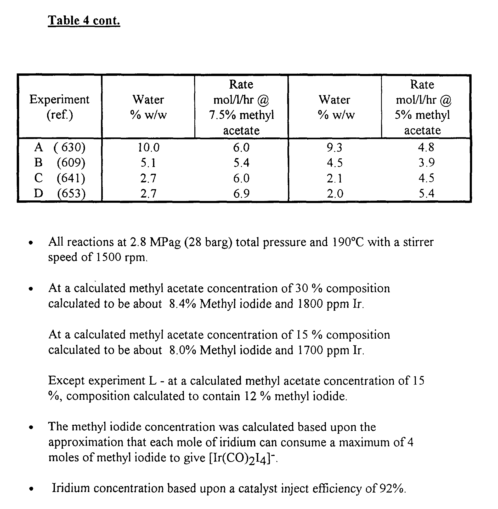 Figure 00220001