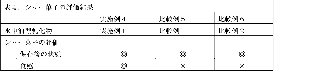 Figure JPOXMLDOC01-appb-T000004