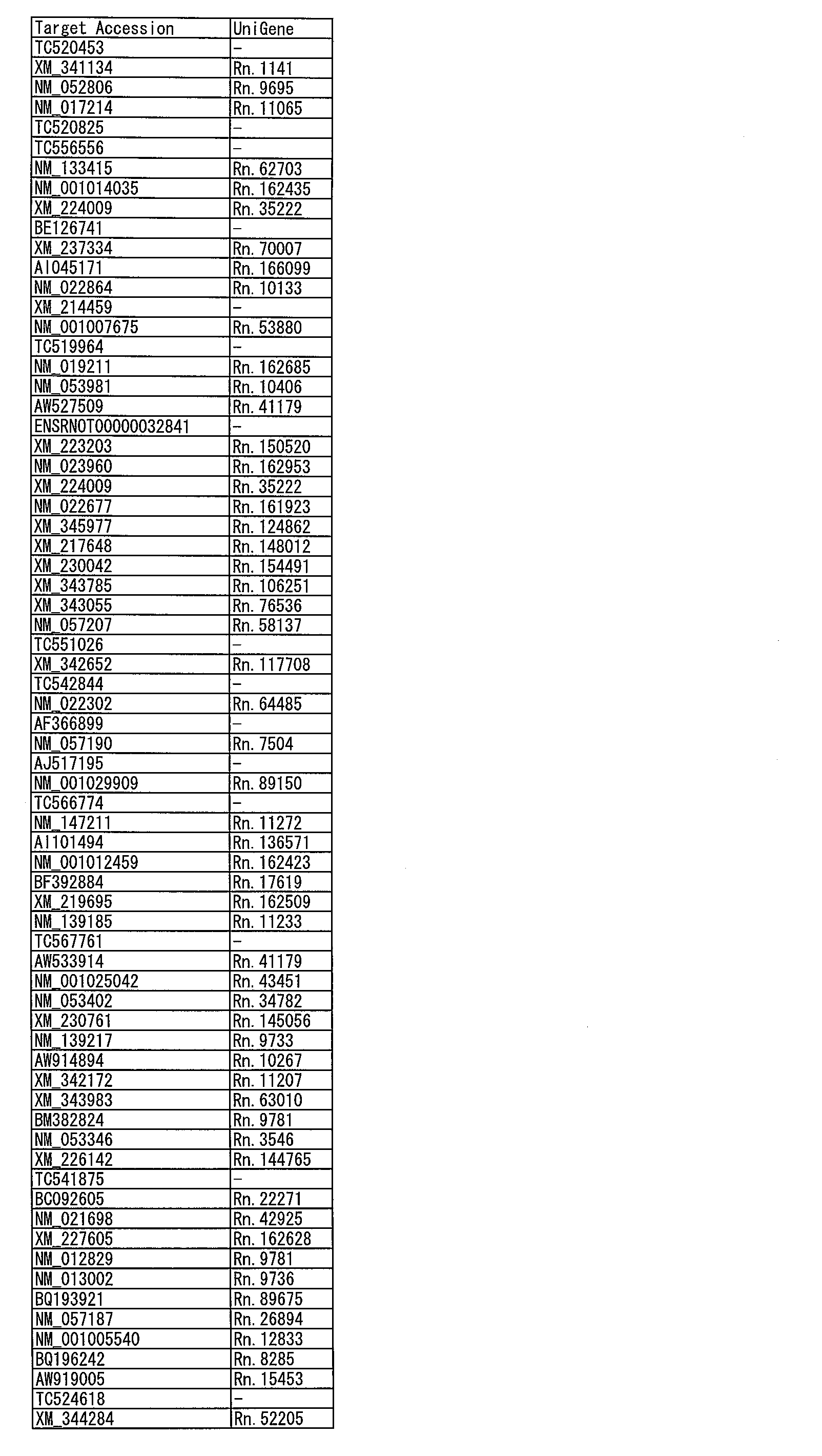 Figure JPOXMLDOC01-appb-I000024