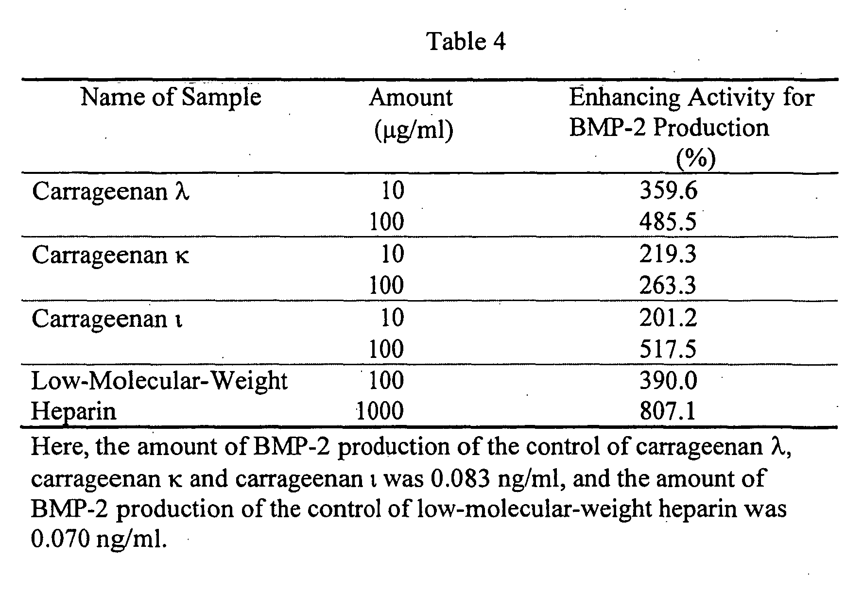 Figure 00560001
