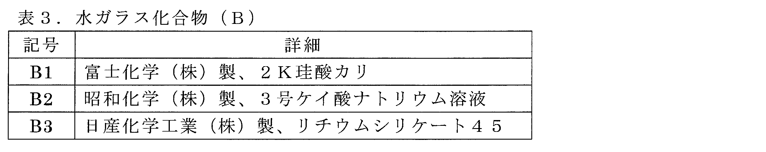 Figure JPOXMLDOC01-appb-T000004