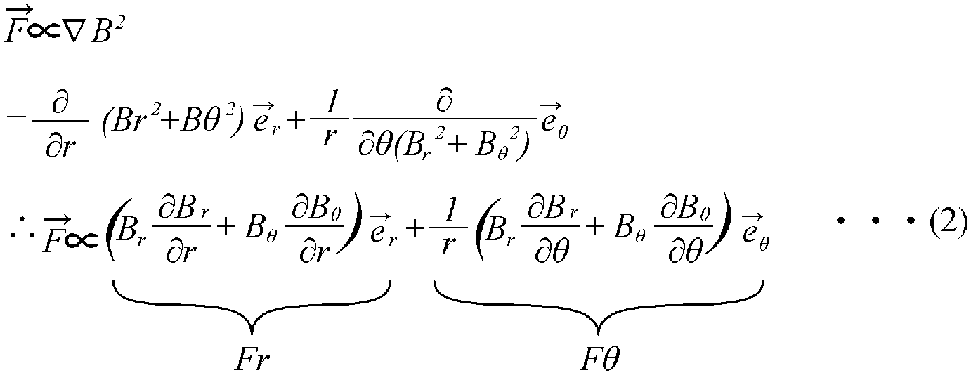 Figure imgb0002